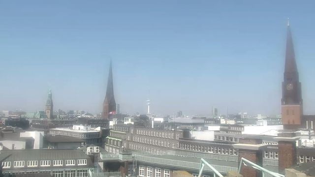 Panorama of Hamburg city from the roof of Chilehaus, Germany